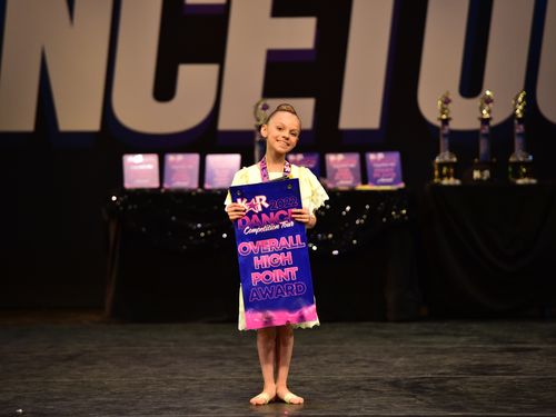 Dublin, CA - 5/7/2022 - Awards