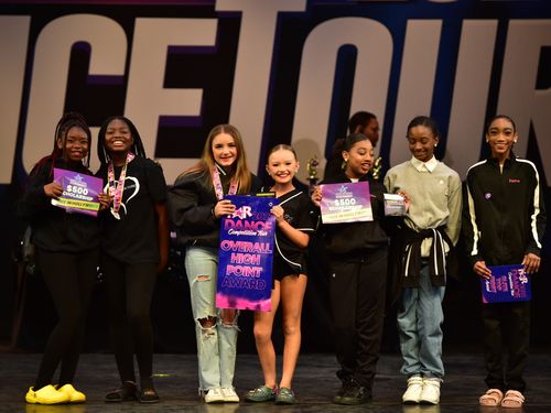 Dublin, CA - 5/7/2022 - Awards