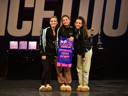 Dublin, CA - 5/7/2022 - Awards