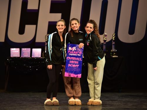 Dublin, CA - 5/7/2022 - Awards