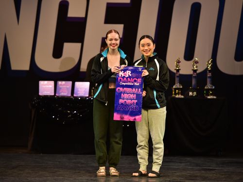 Dublin, CA - 5/7/2022 - Awards