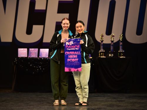 Dublin, CA - 5/7/2022 - Awards