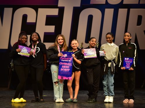 Dublin, CA - 5/7/2022 - Awards