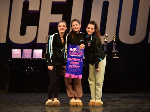 Dublin, CA - 5/7/2022 - Awards