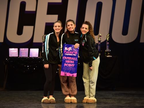 Dublin, CA - 5/7/2022 - Awards