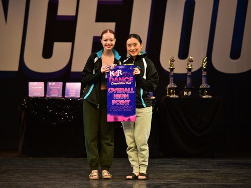 Dublin, CA - 5/7/2022 - Awards