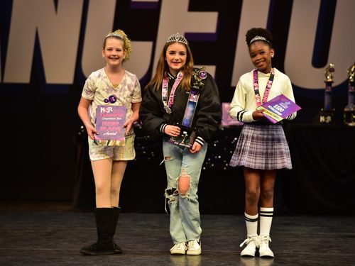 Dublin, CA - 5/7/2022 - Awards