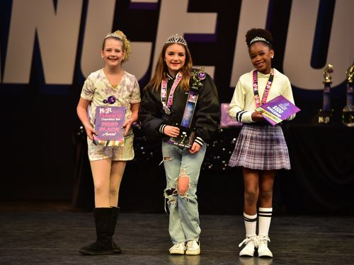 Dublin, CA - 5/7/2022 - Awards