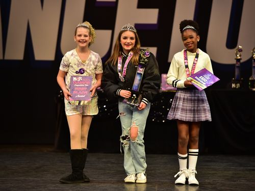 Dublin, CA - 5/7/2022 - Awards