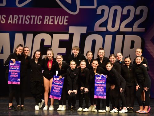 Dublin, CA - 5/7/2022 - Awards