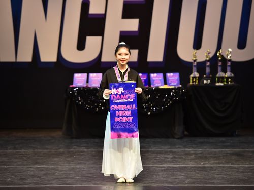 Dublin, CA - 5/7/2022 - Awards