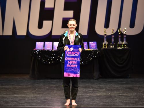 Dublin, CA - 5/7/2022 - Awards