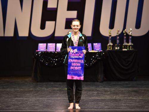Dublin, CA - 5/7/2022 - Awards