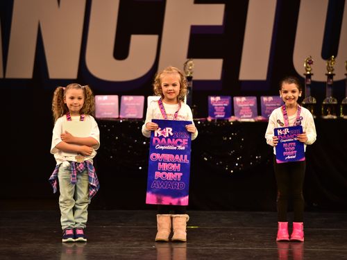 Dublin, CA - 5/7/2022 - Awards