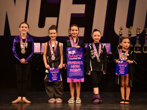 Dublin, CA - 5/7/2022 - Awards