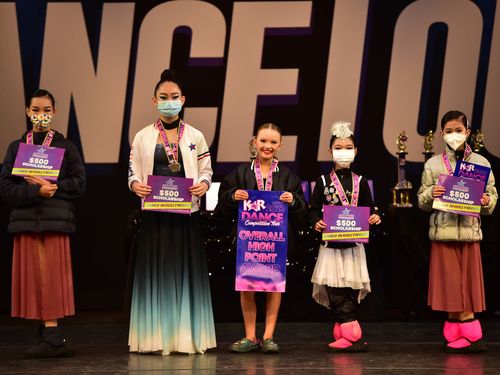 Dublin, CA - 5/7/2022 - Awards