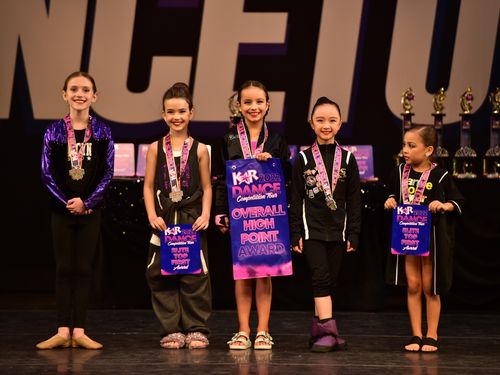 Dublin, CA - 5/7/2022 - Awards