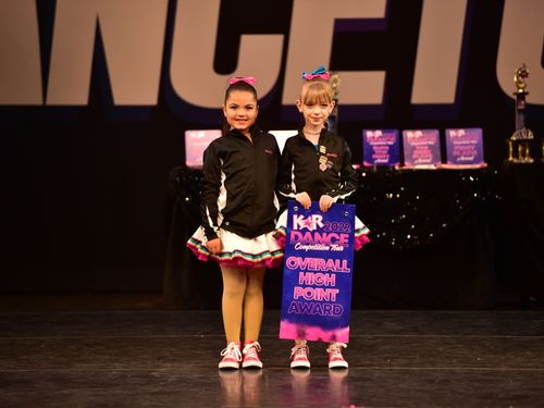 Dublin, CA - 5/7/2022 - Awards