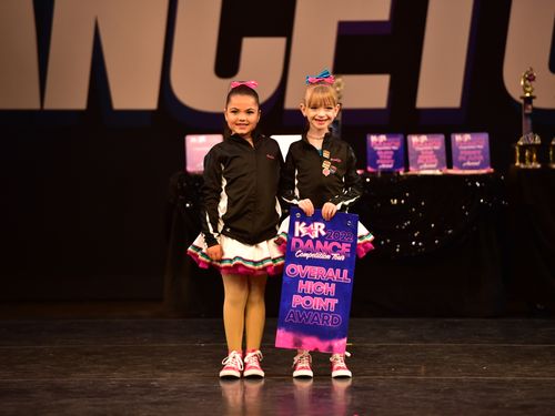 Dublin, CA - 5/7/2022 - Awards