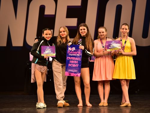 Dublin, CA - 5/7/2022 - Awards