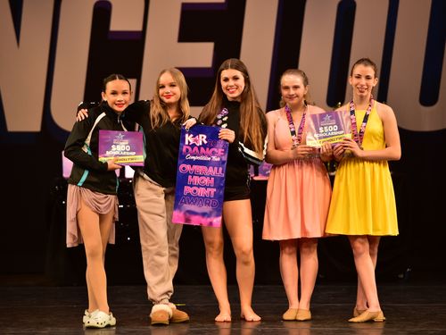 Dublin, CA - 5/7/2022 - Awards