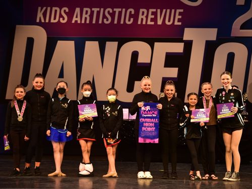 Dublin, CA - 5/7/2022 - Awards