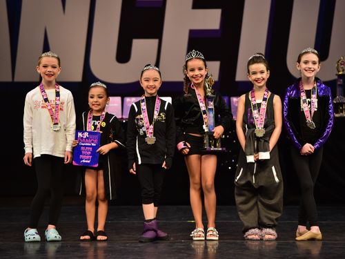 Dublin, CA - 5/7/2022 - Awards