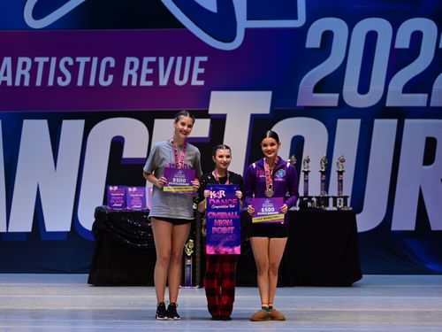 Santa Fe, TX (Houston 2) - 4/8/2022 - Awards