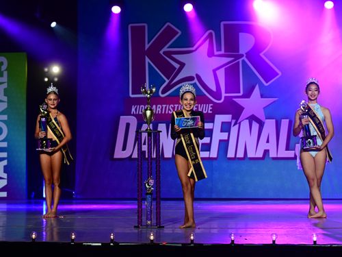 Anaheim, CA National Title Competition - 6/28/2022 - Awards