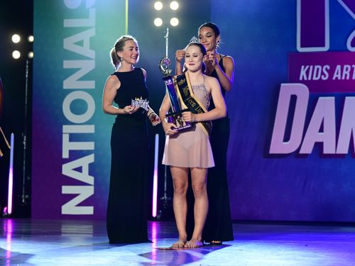 Anaheim, CA National Title Competition - 6/28/2022 - Awards