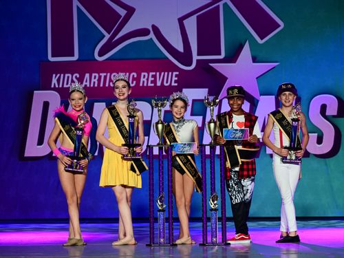 Anaheim, CA National Title Competition - 6/28/2022 - Awards