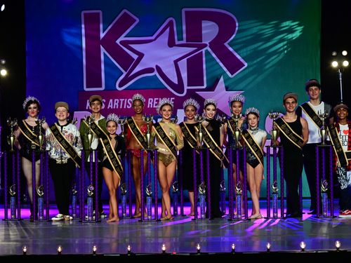 Anaheim, CA National Title Competition - 6/28/2022 - Awards
