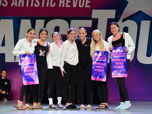 Riverside, CA (2- RMA) - 5/20/2022 - Awards