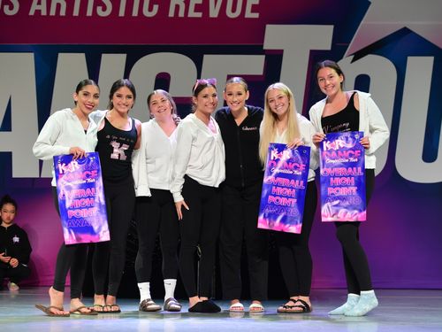 Riverside, CA (2- RMA) - 5/20/2022 - Awards