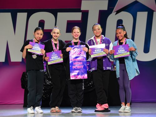 Riverside, CA (2- RMA) - 5/20/2022 - Awards