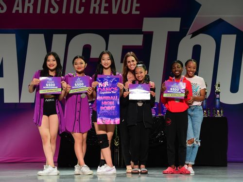 Riverside, CA (2- RMA) - 5/20/2022 - Awards