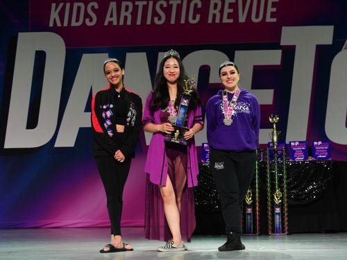 Riverside, CA (2- RMA) - 5/20/2022 - Awards