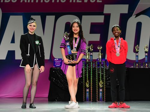 Riverside, CA (2- RMA) - 5/20/2022 - Awards