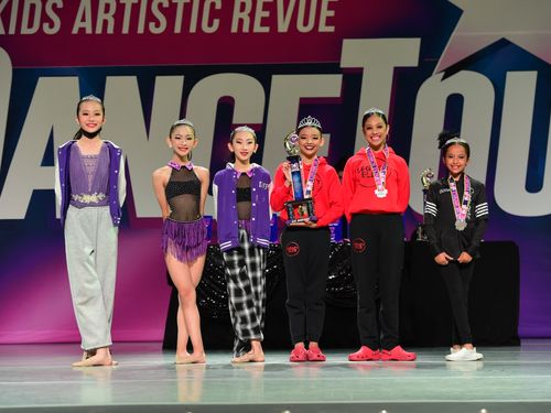 Riverside, CA (2- RMA) - 5/20/2022 - Awards