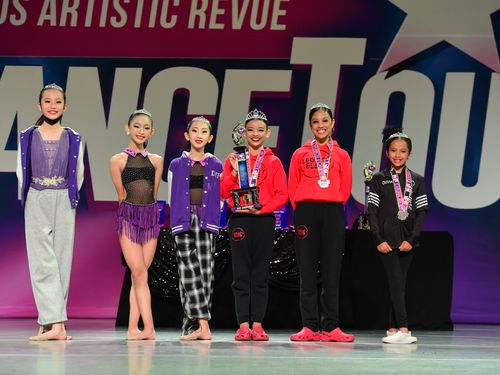 Riverside, CA (2- RMA) - 5/20/2022 - Awards