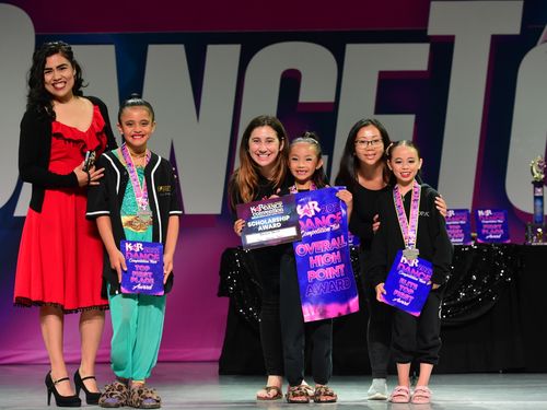 Riverside, CA (2- RMA) - 5/20/2022 - Awards
