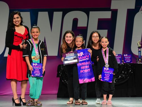 Riverside, CA (2- RMA) - 5/20/2022 - Awards