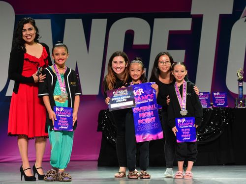 Riverside, CA (2- RMA) - 5/20/2022 - Awards