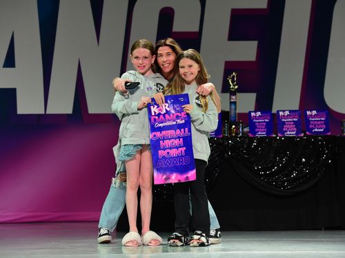 Riverside, CA (2- RMA) - 5/20/2022 - Awards