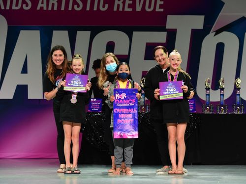 Riverside, CA (2- RMA) - 5/20/2022 - Awards