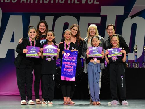 Riverside, CA (2- RMA) - 5/20/2022 - Awards