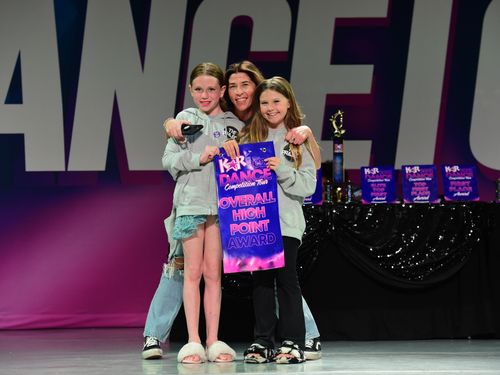 Riverside, CA (2- RMA) - 5/20/2022 - Awards