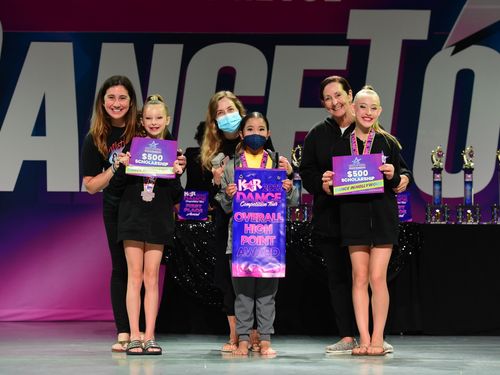 Riverside, CA (2- RMA) - 5/20/2022 - Awards