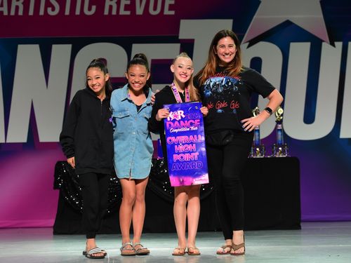 Riverside, CA (2- RMA) - 5/20/2022 - Awards
