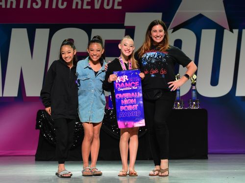 Riverside, CA (2- RMA) - 5/20/2022 - Awards